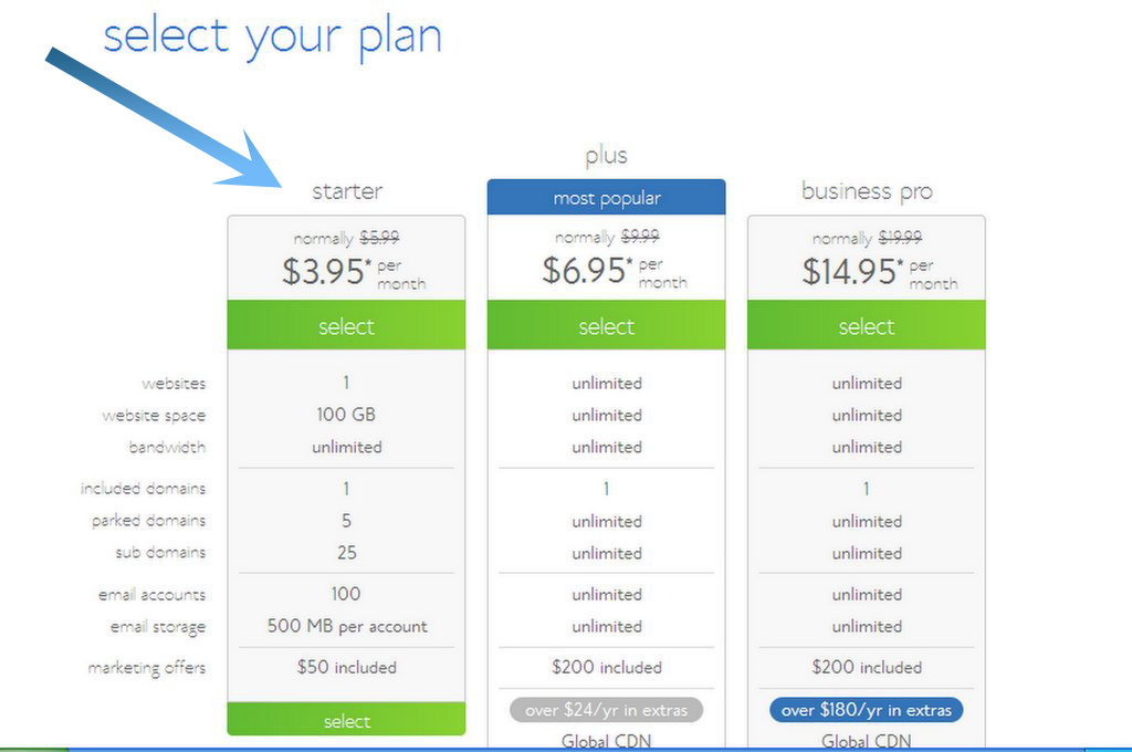 BH-Plan-selection